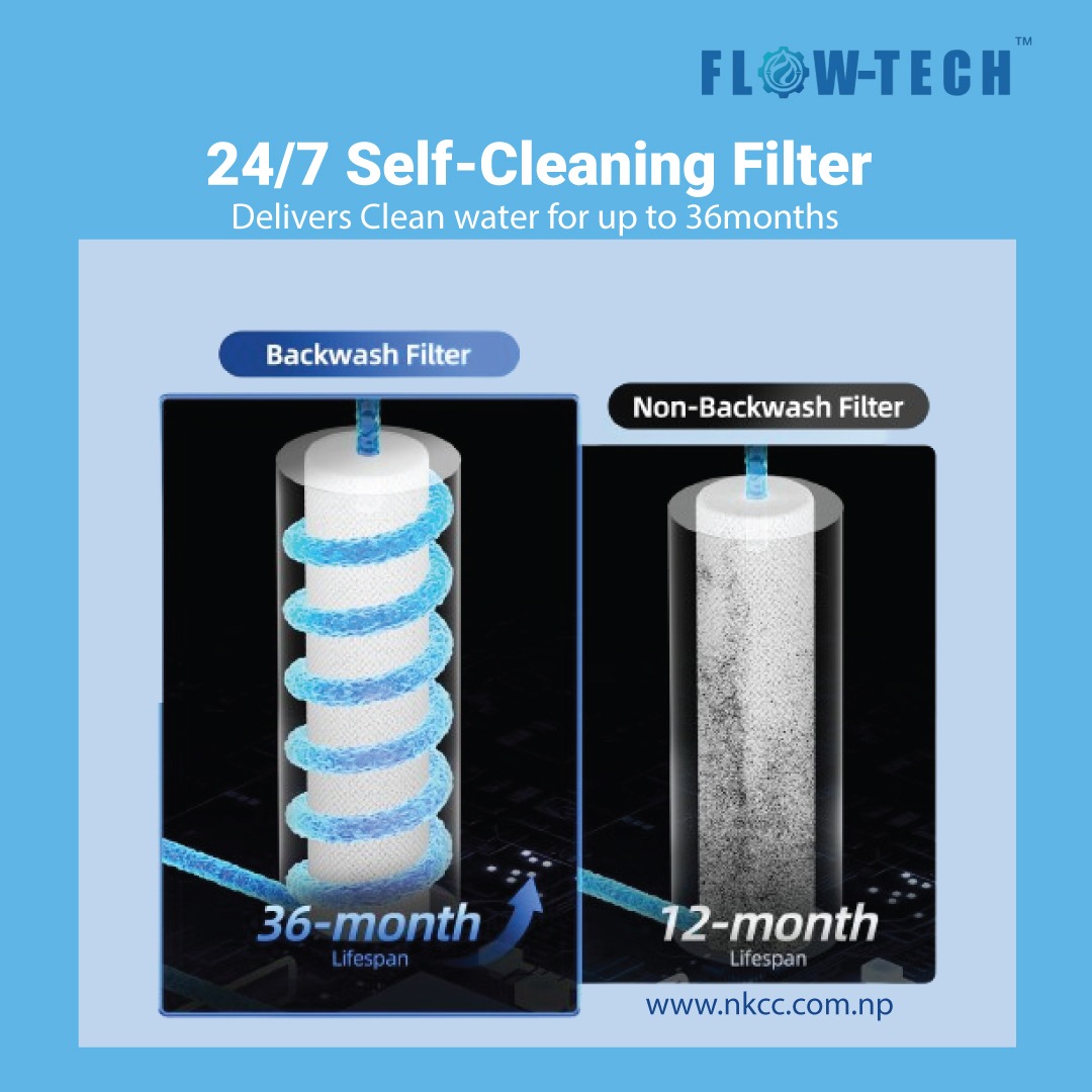 Water Purifier